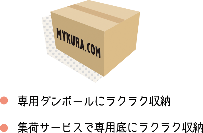 1.専用ダンボールにラクラク収納! 2.集荷サービスで専用倉庫にラクラク収納!