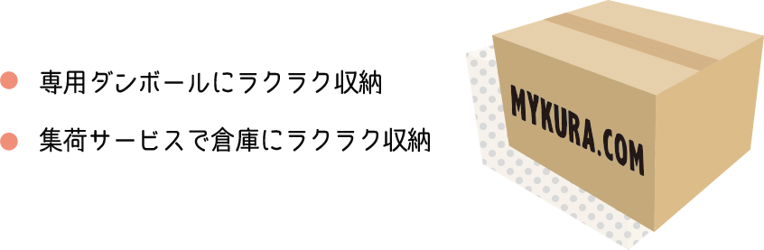 1.専用ダンボールにラクラク収納! 2.集荷サービスで専用倉庫にラクラク収納!