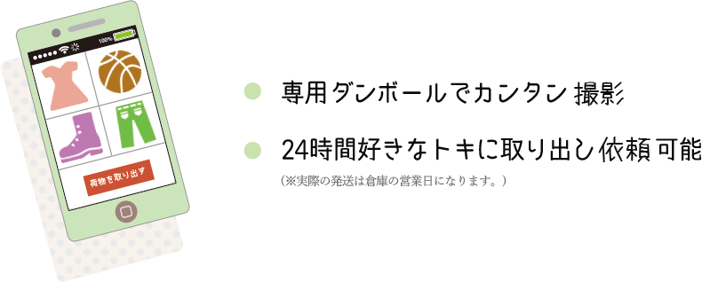 1.専用ダンボールにカンタン撮影! 2.24時間好きなトキに取り出し依頼可能!