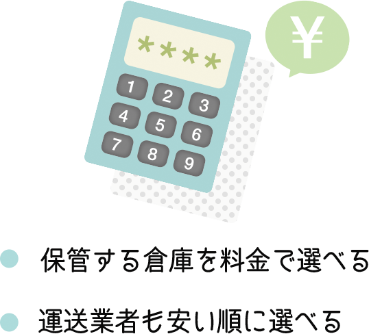 1.保管する倉庫を安く選べる! 2.配送業者も安い順に選べる!